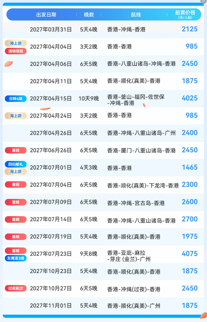 洞悉体育赛事格局 - 开云体育下载